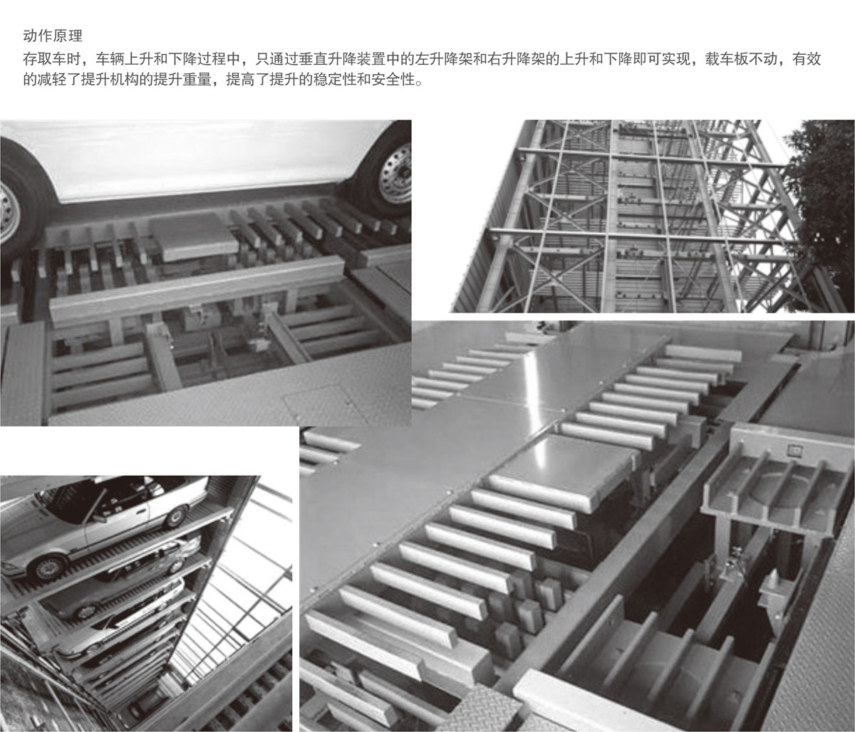 08PSH梳齒交換升降橫移機械式91视频直播下载設備動作原理.jpg