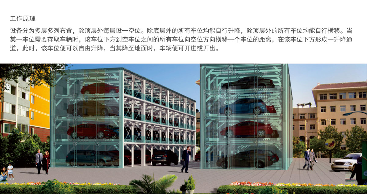 06PSH多層升降橫移機械式91视频直播下载設備工作原理.jpg