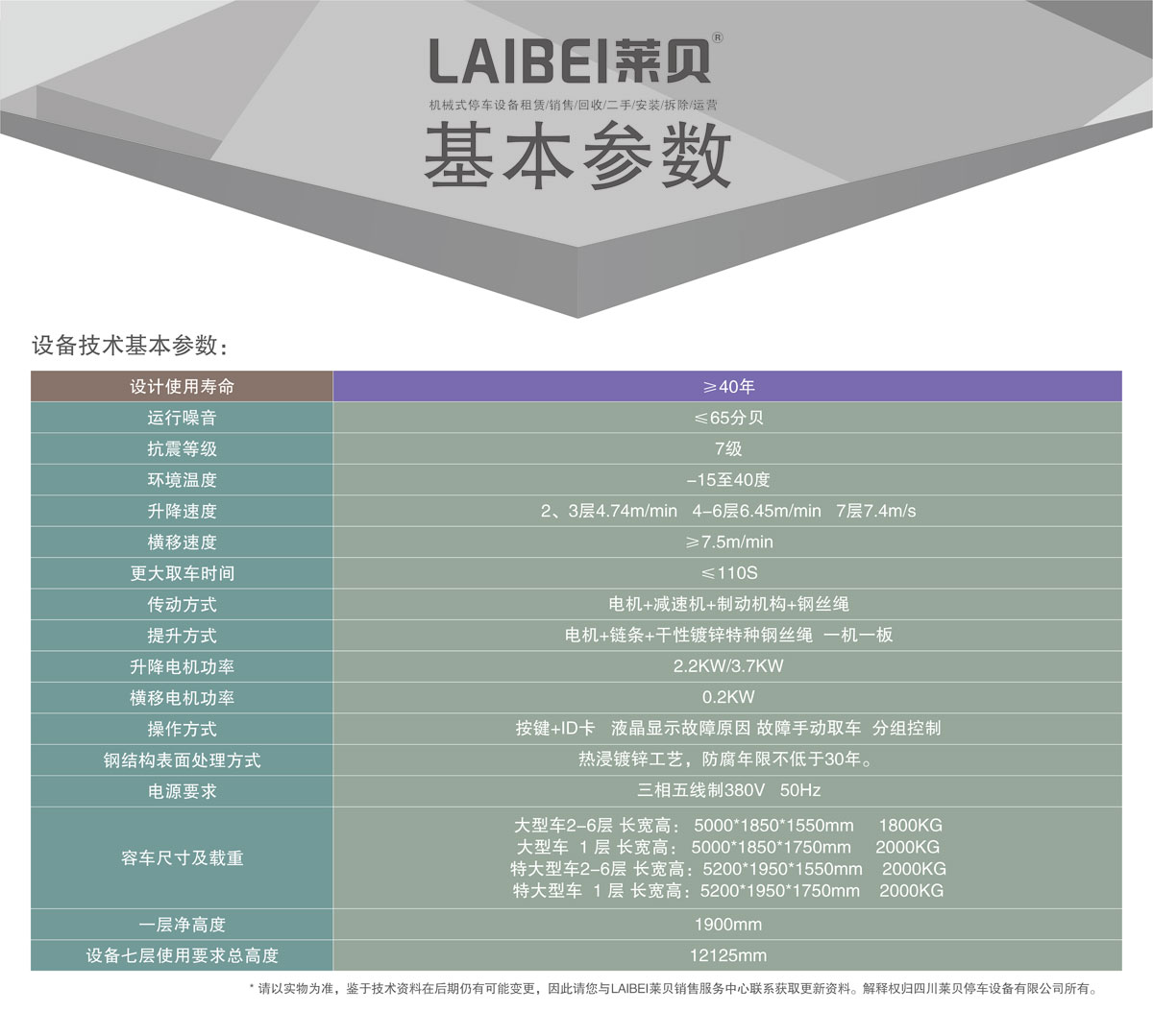03PSH7七層升降橫移機械式91视频直播下载設備基本參數.jpg