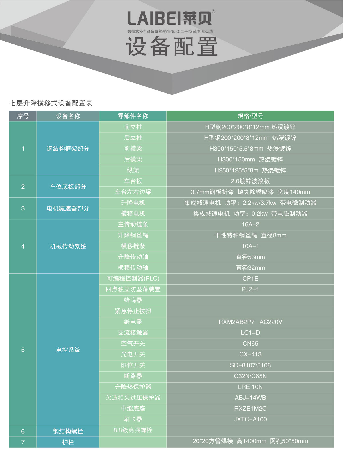 04PSH7七層升降橫移機械式91视频直播下载設備設備配置.jpg