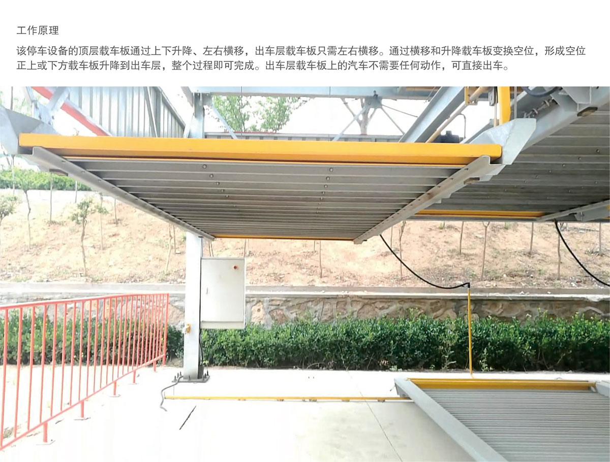 07PSH7七層升降橫移機械式91视频直播下载設備工作原理.jpg