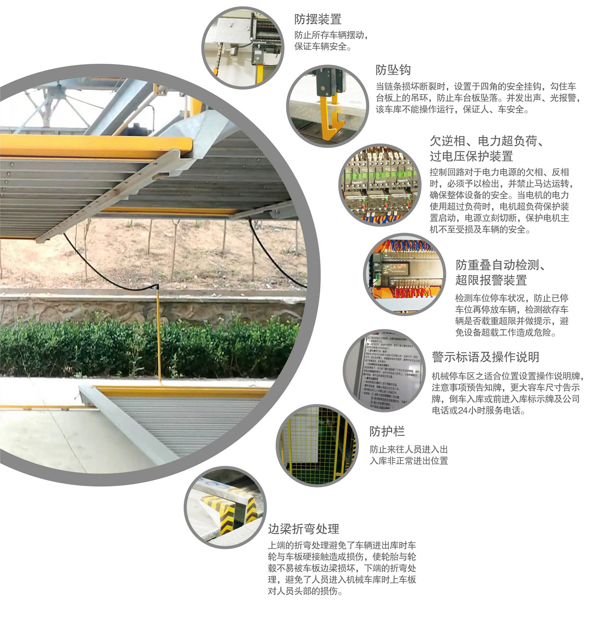 12PSH7七層升降橫移機械式91视频直播下载設備安全防護裝置.jpg