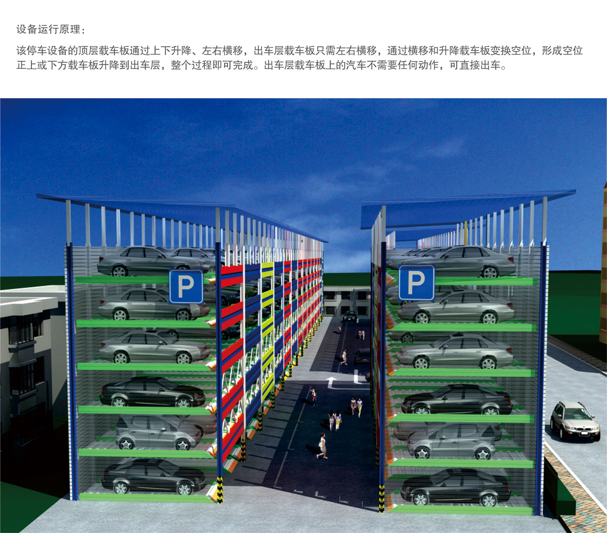 08PSH6六層升降橫移機械式91视频直播下载設備運行原理.jpg