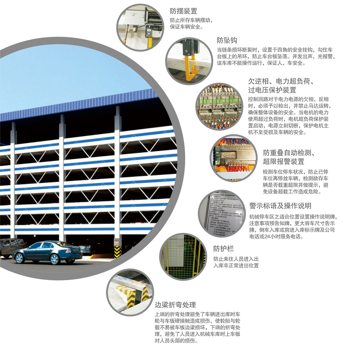 10PSH6六層升降橫移機械式91视频直播下载設備安全防護裝置.jpg
