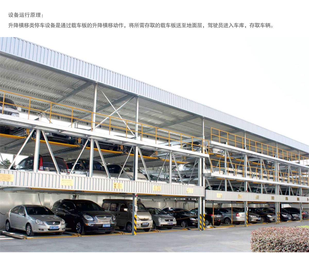 08PSH5五層升降橫移機械式91视频直播下载設備運行原理.jpg
