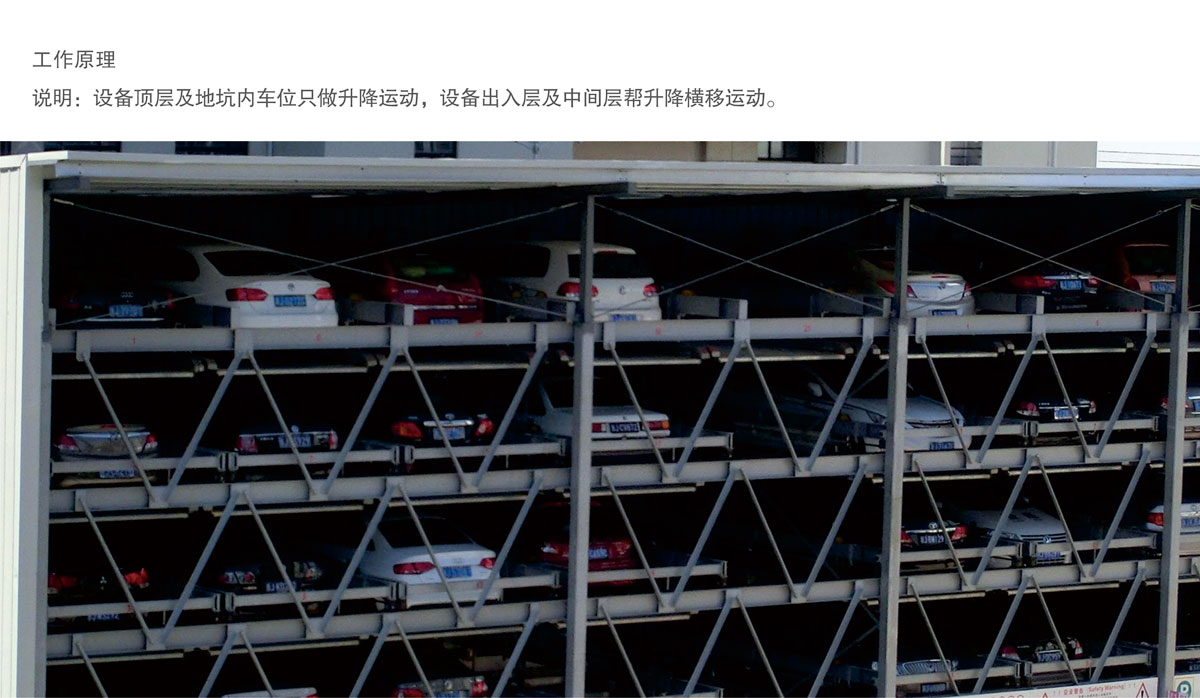 07負二正三地坑式PSH5D2五層升降橫移機械式91视频直播下载設備工作原理.jpg