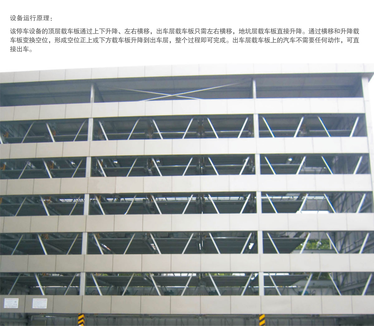 08負一正四地坑式PSH5D1五層升降橫移機械式91视频直播下载設備運行原理.jpg
