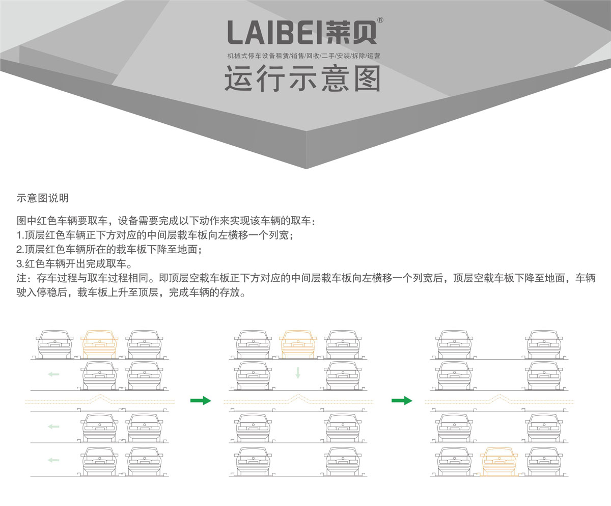 04四至六層PSH4-6升降橫移機械式91视频直播下载設備運行示意圖.jpg