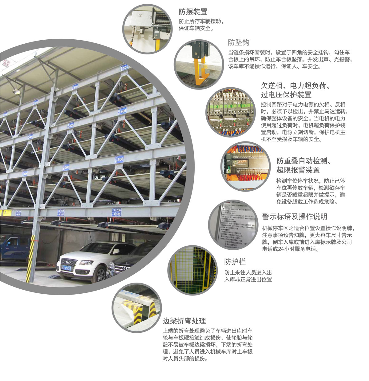 12四至六層PSH4-6升降橫移機械式91视频直播下载設備安全防護裝置.jpg