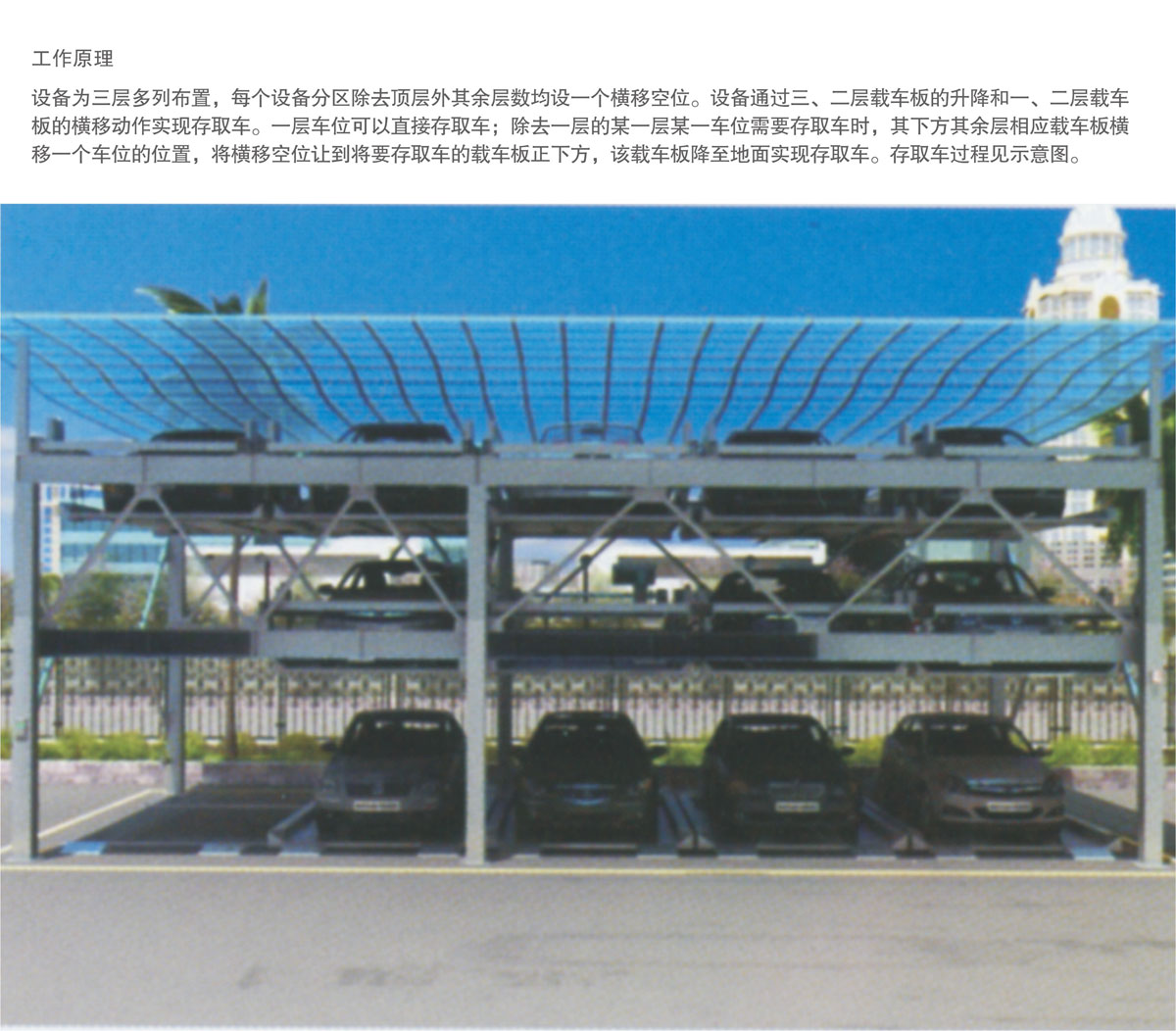 07PSH3三層升降橫移機械式91视频直播下载設備工作原理.jpg