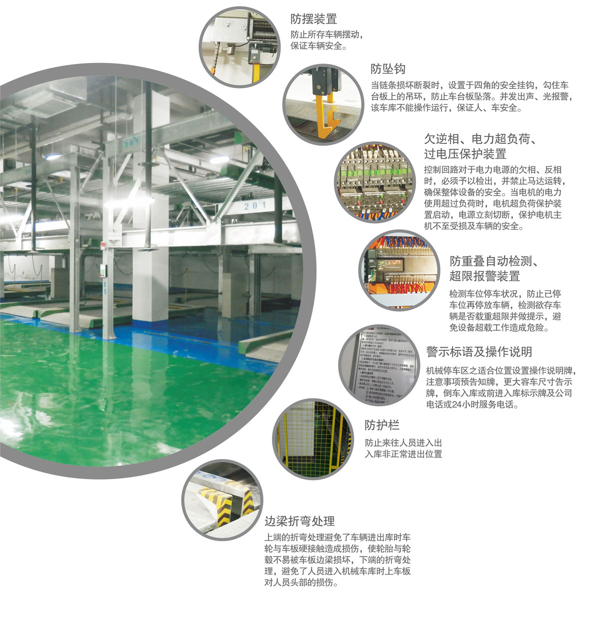 12PSH3三層升降橫移機械式91视频直播下载設備安全裝置.jpg