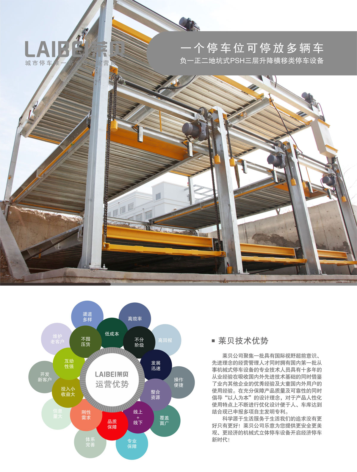 10負一正二地坑PSH3D1三層升降橫移機械式91视频直播下载設備技術優勢.jpg