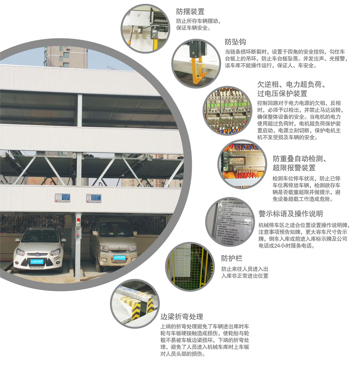 12負一正二地坑PSH3D1三層升降橫移機械式91视频直播下载設備安全防護裝置.jpg