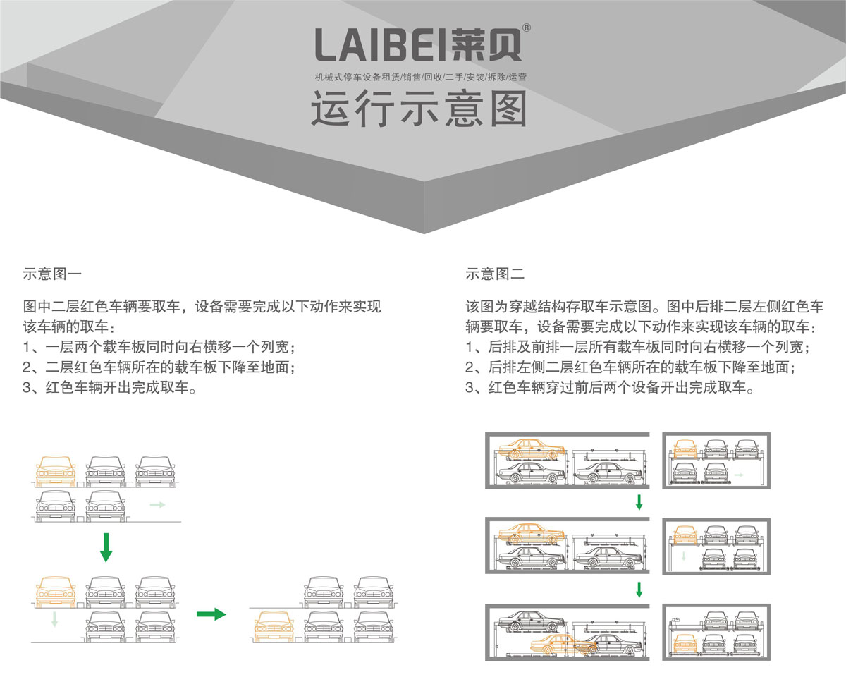 04PSH2二層升降橫移機械式91视频直播下载設備運行示意圖.jpg