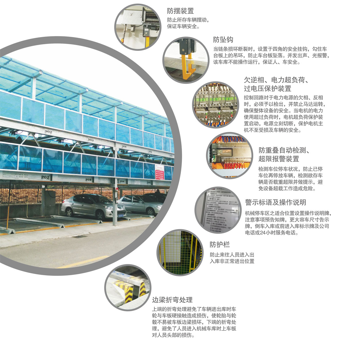 12PSH2二層升降橫移機械式91视频直播下载設備安全裝置.jpg