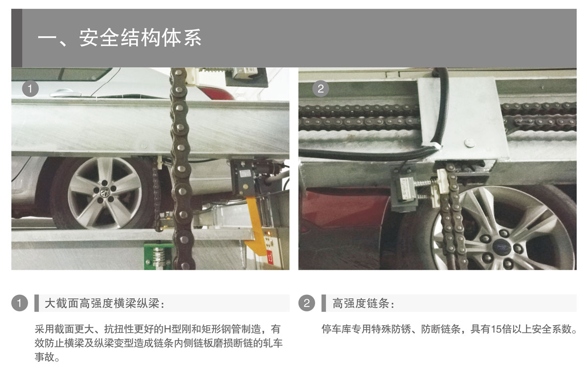 PSH升降橫移機械式91视频直播下载設備安全結構體係.jpg