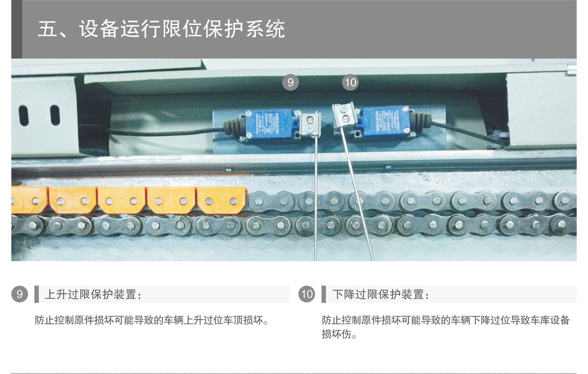 PSH升降橫移機械式91视频直播下载設備運行限位保護.jpg